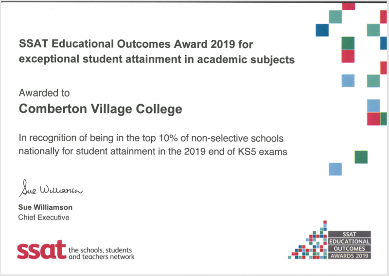 Results - Comberton Sixth Form